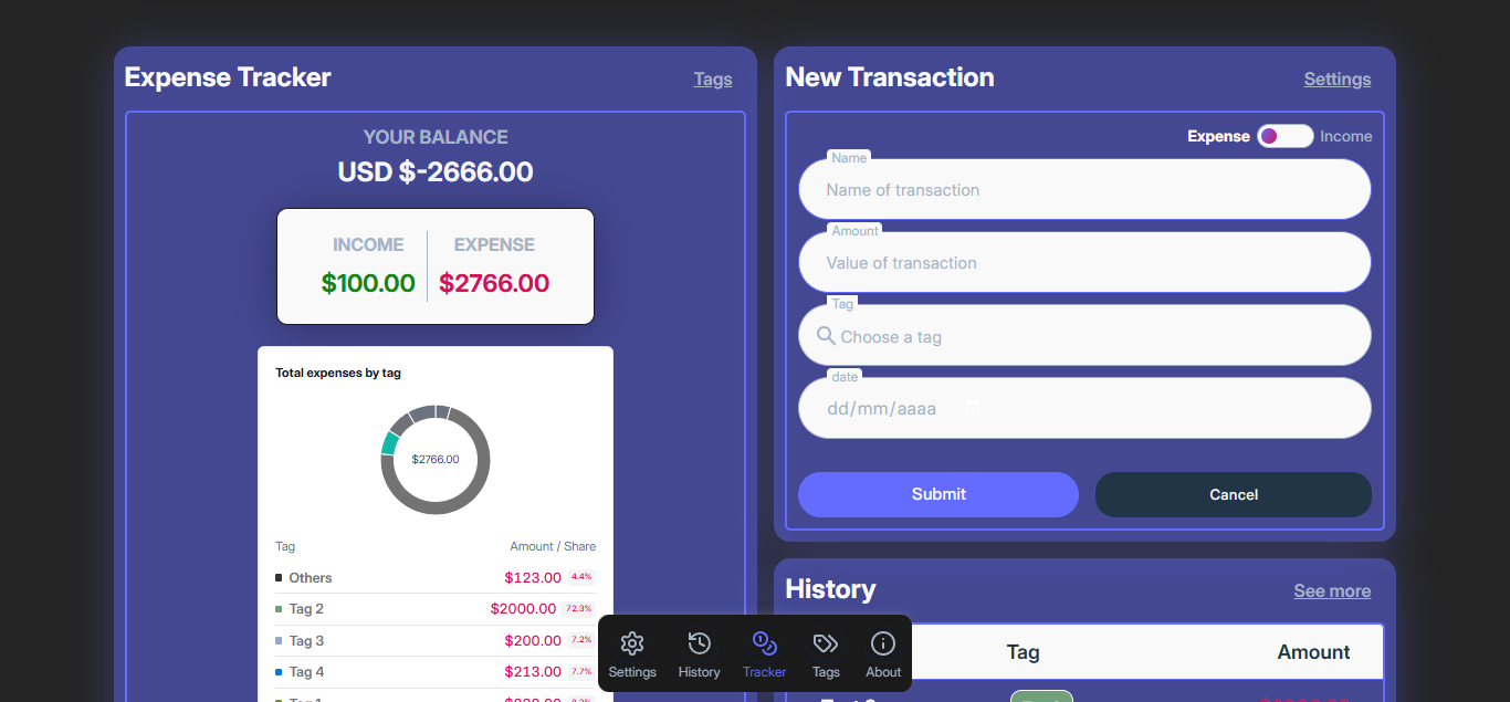 Expense Tracking