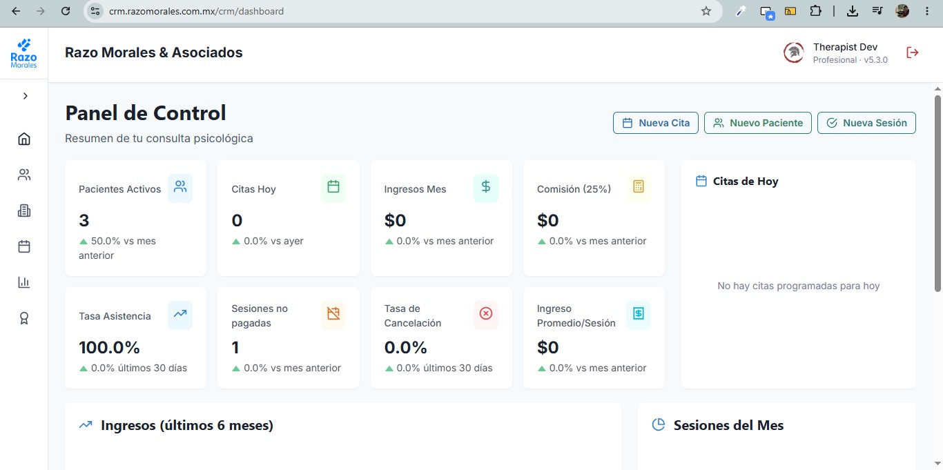 RAZO CRM